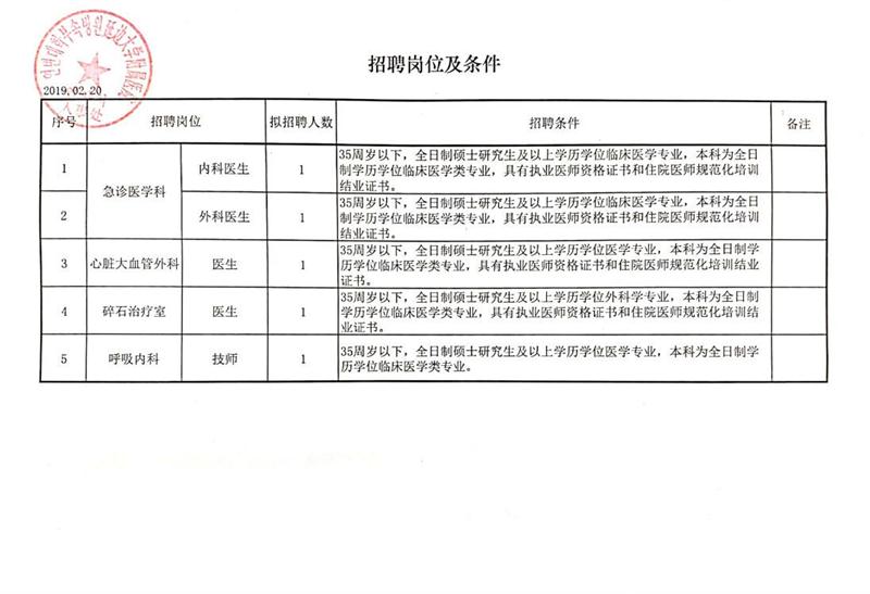 盘锦劳动局招聘网最新招聘动态及相关信息解读