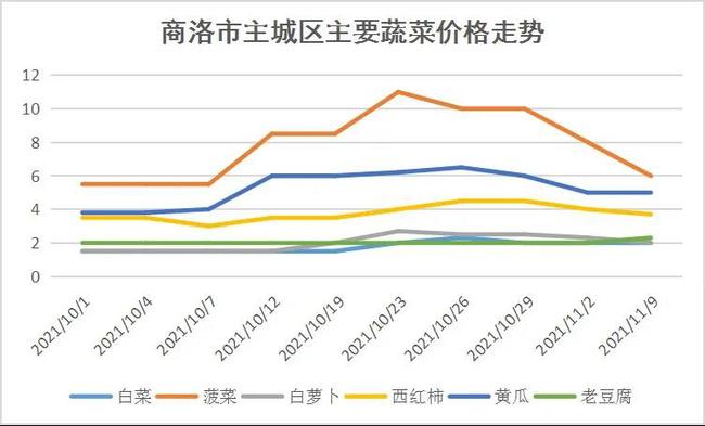 大厂楼盘房价最新消息，市场走势与影响因素分析