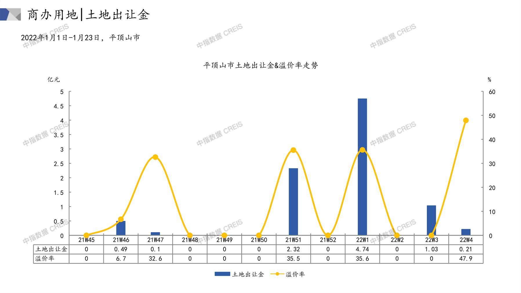 平顶山立威山最新消息，发展动态与前景展望