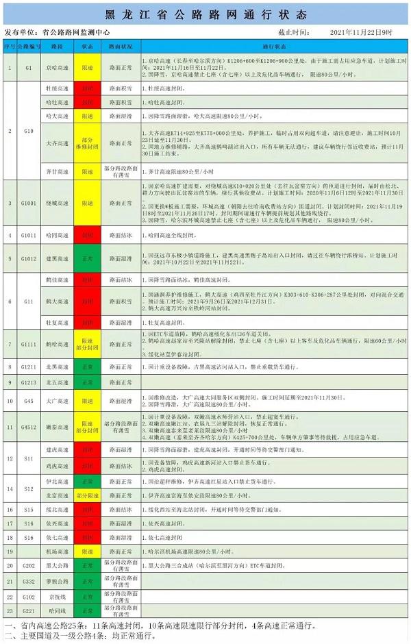 牡丹江飞机场最新消息全面解读