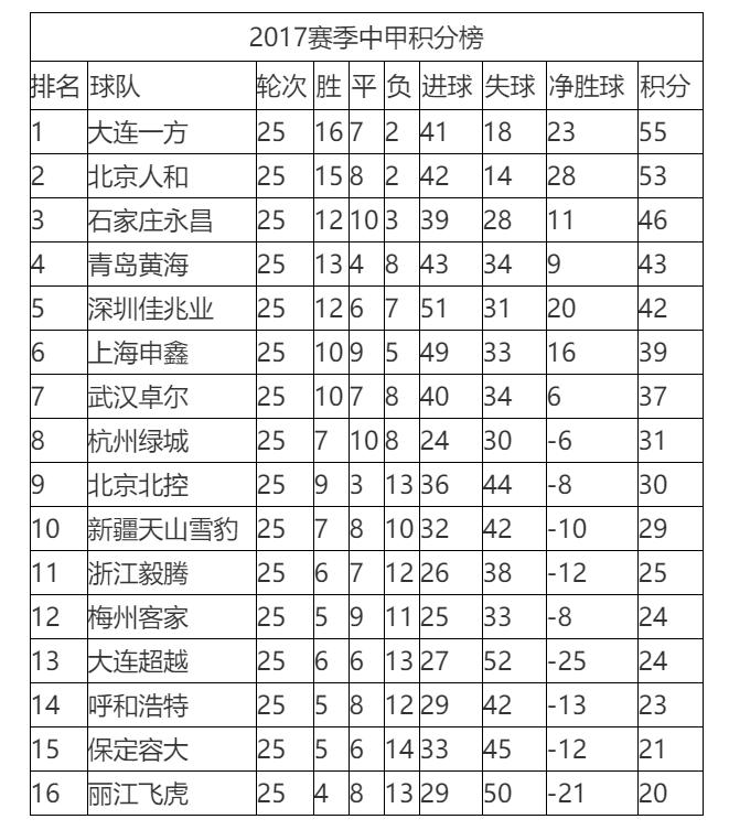 天津亿利最新消息换帅，重塑战略，引领企业走向新辉煌