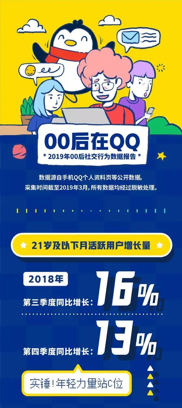 QQ下载2012最新正式版官方下载——体验极速畅聊