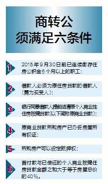 成都商贷转公积金贷款最新政策解读