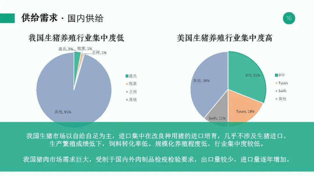 生猪期货上市最新消息，市场反应与未来展望