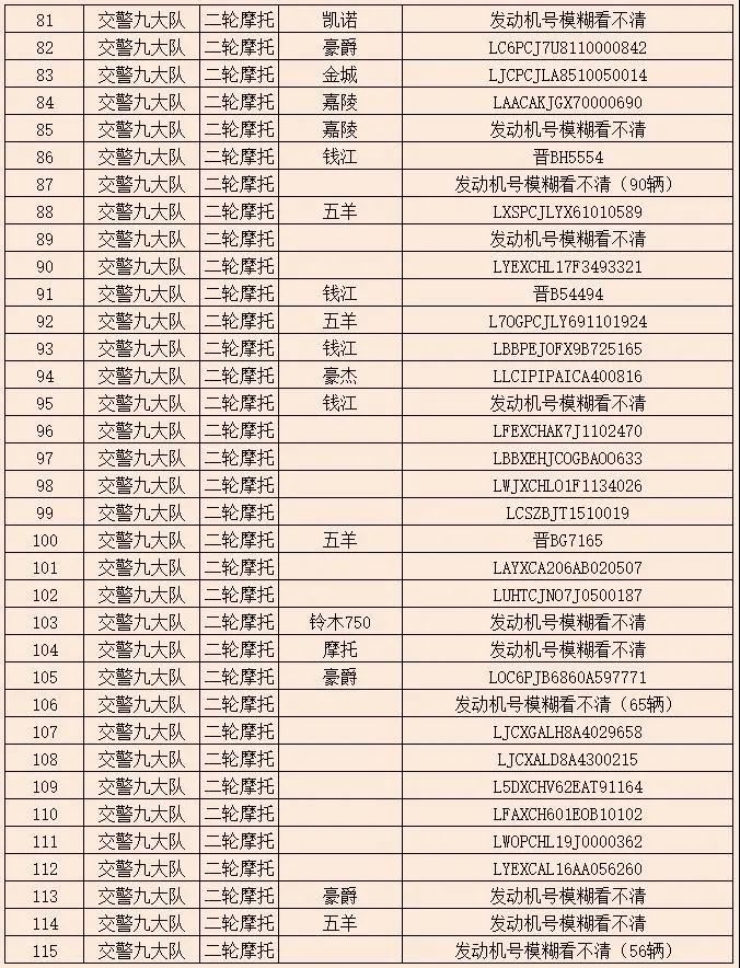 大同市二手房最新信息概览