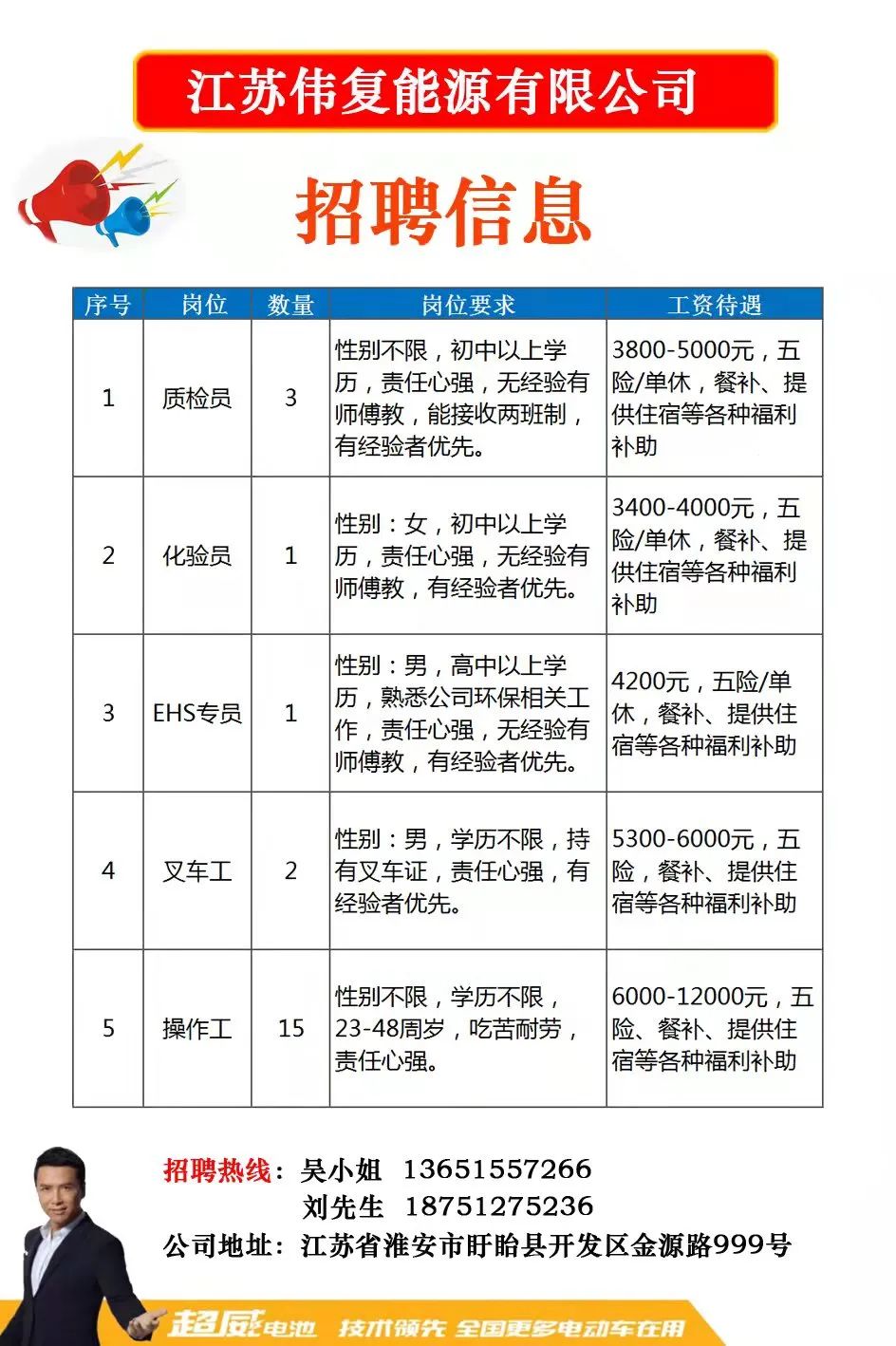 新嘉拓最新招聘职位，探索职业发展的新天地