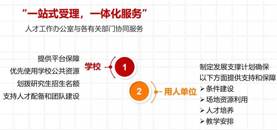 徐州英才网最新招聘信息网——探寻职业发展的第一站