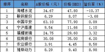 下周一股市最新消息深度解读