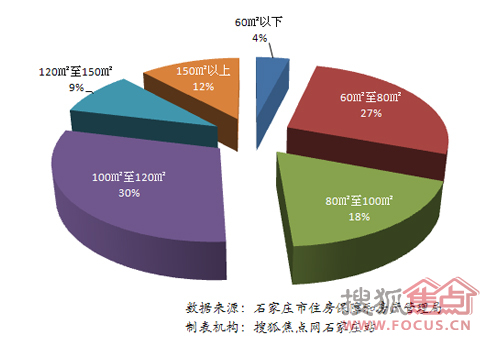 石家庄房产税最新消息2015，解读与影响分析