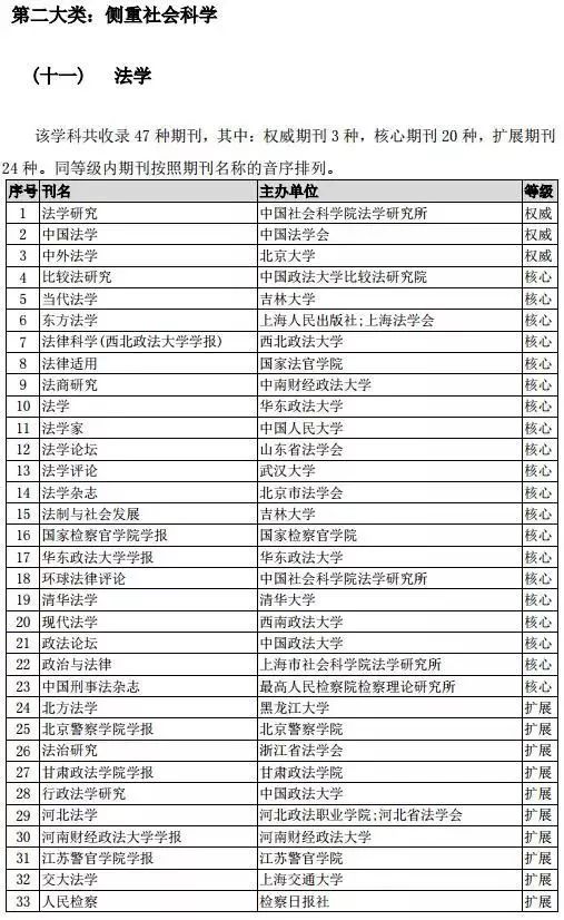 梁医生不可以最新章节目录揭秘