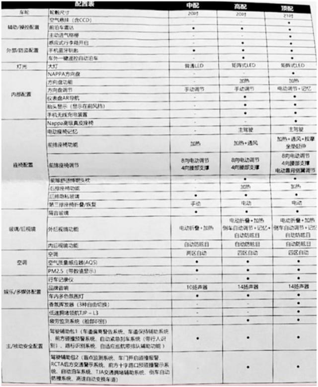 九龙领仕汇最新消息全面解析