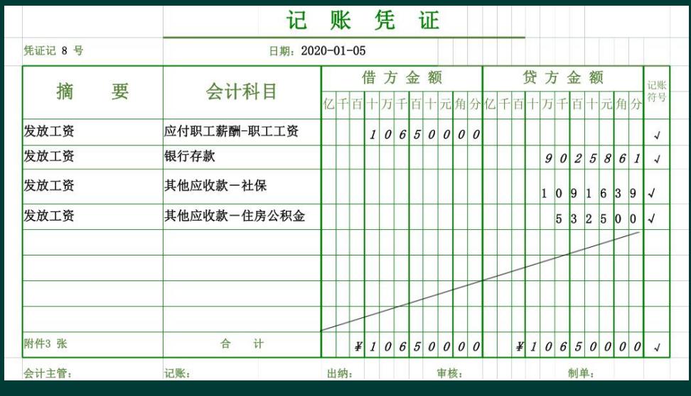 最新工会经费的会计分录详解