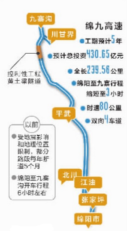 绵九高速公路最新进展报告