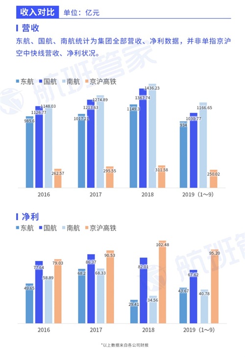 最新京沪高铁线路图解析