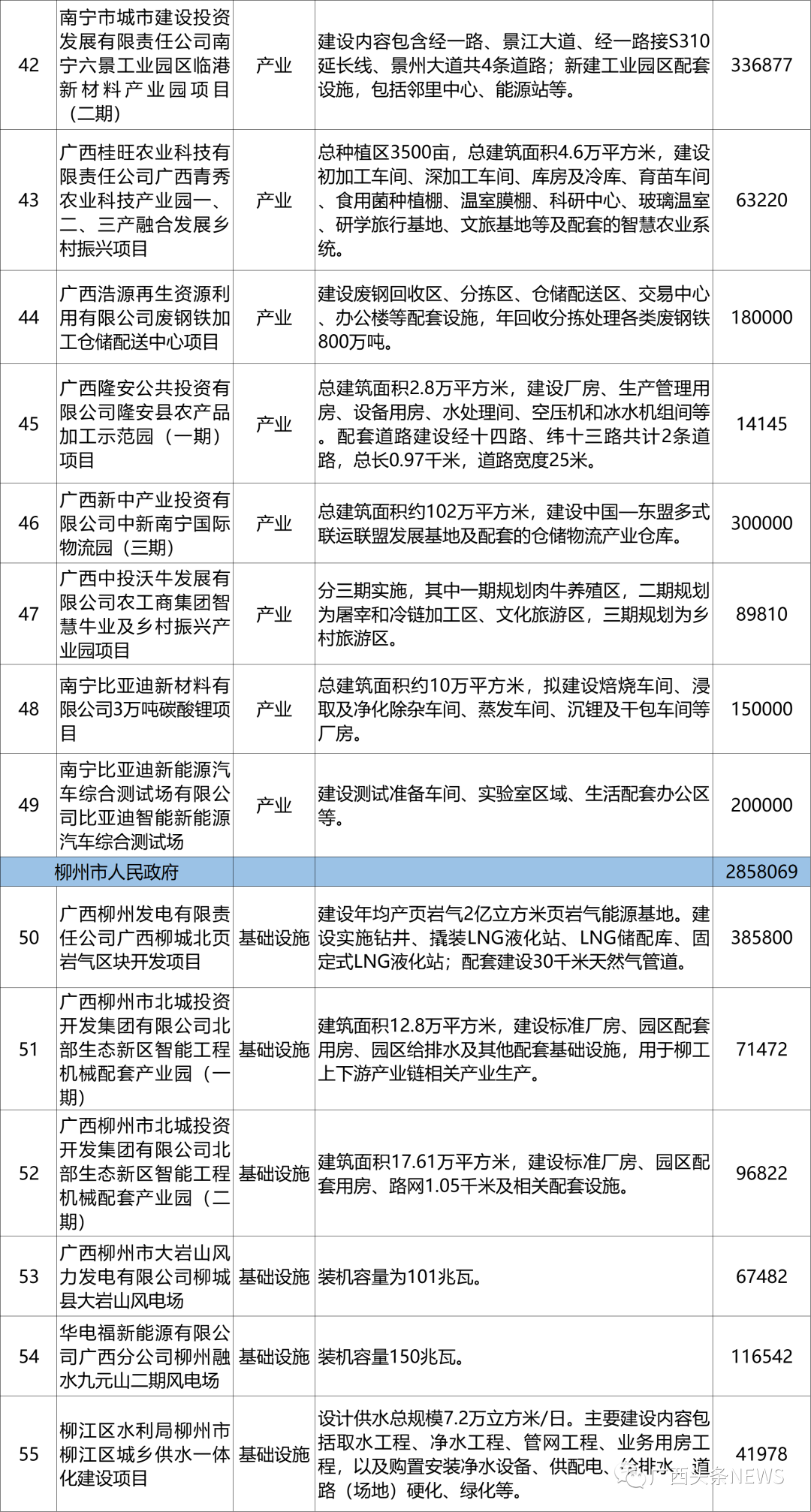 知识的海洋 第248页