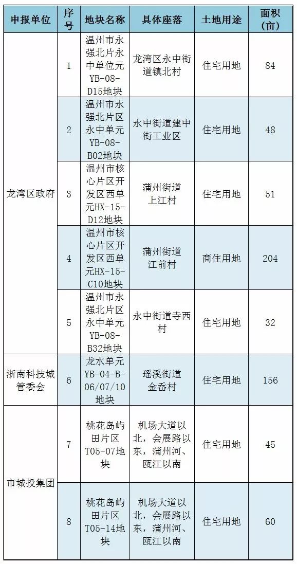 最新古夫二手房市场分析及购房指南