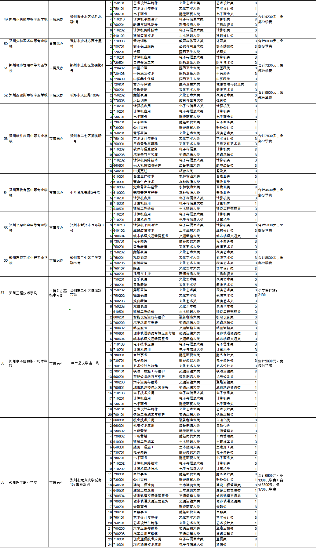 瑞金市最新市领导名单及其工作展望