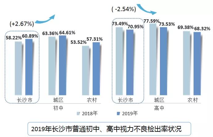 长沙初中排名最新名单公布，教育质量与创新实力的综合展现