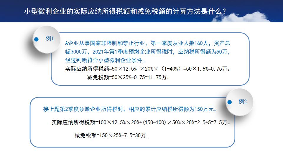 最新小型微利企业所得税优惠政策深度解读