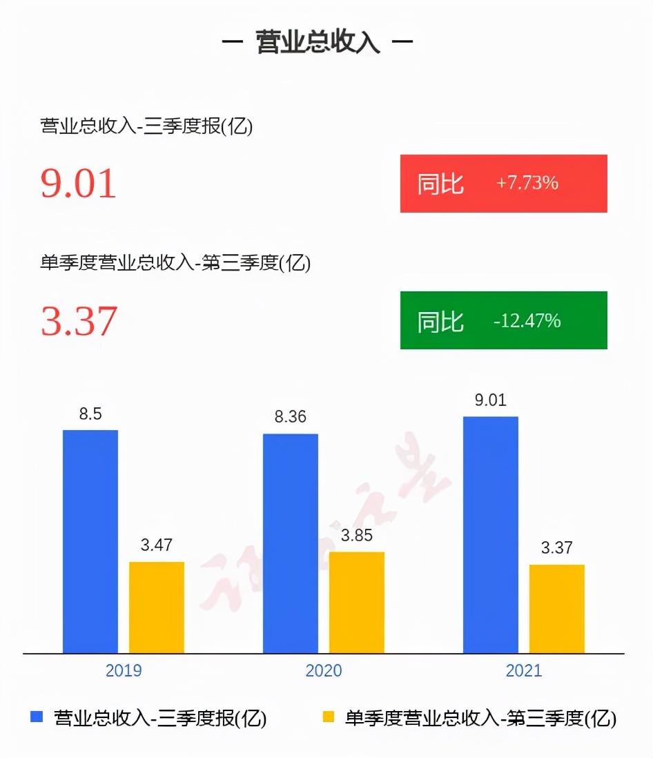 今日四通新材最新消息，引领行业创新，塑造未来材料新纪元