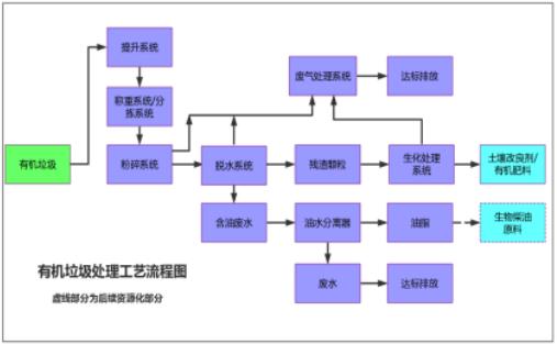 宜兴开发区人才网最新招聘动态深度解析