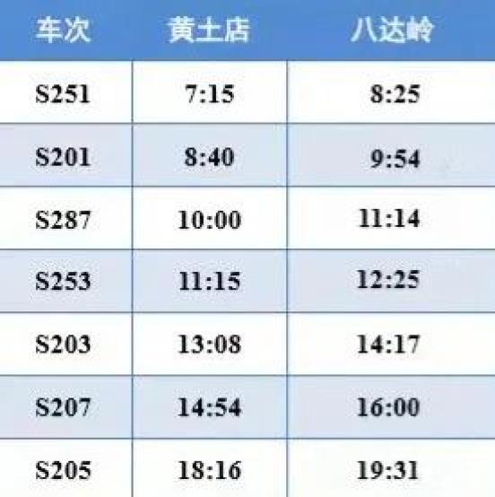 北京地铁S2线最新时刻表（2015年）详解