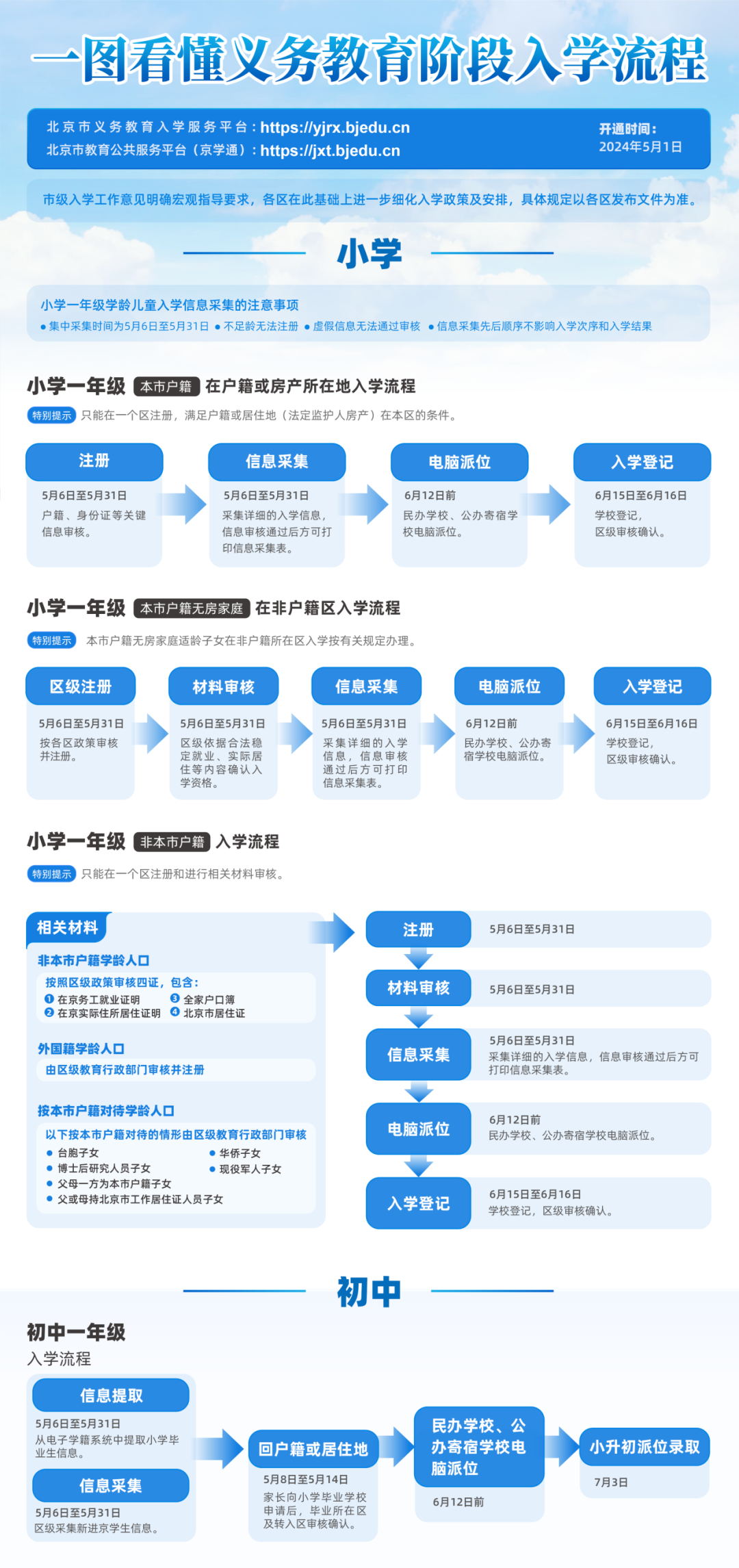 最新证婚人证词（2024年）