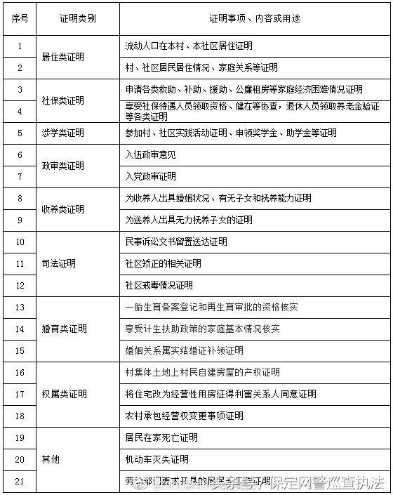 保定市百姓网最新招聘动态及其影响