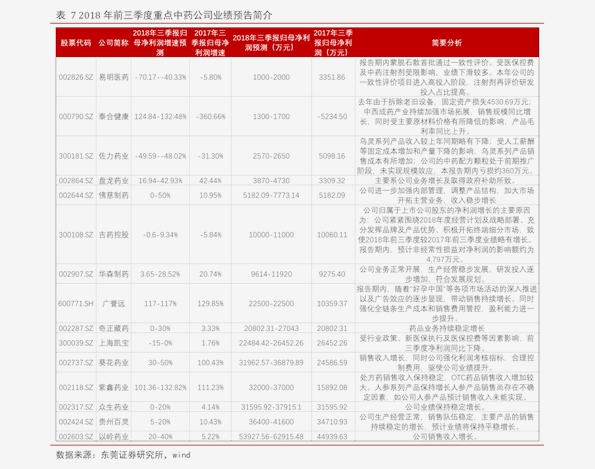 朵色产品进货价格表图最新及详细解析