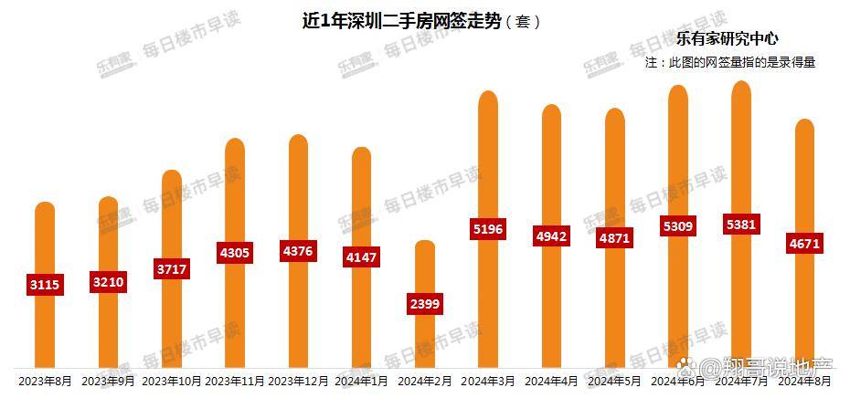 丰润二手房市场最新消息，深度解读与前景展望