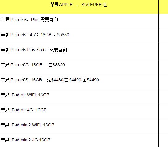 港版iPhone 6最新价格走势分析（截至十一月份）