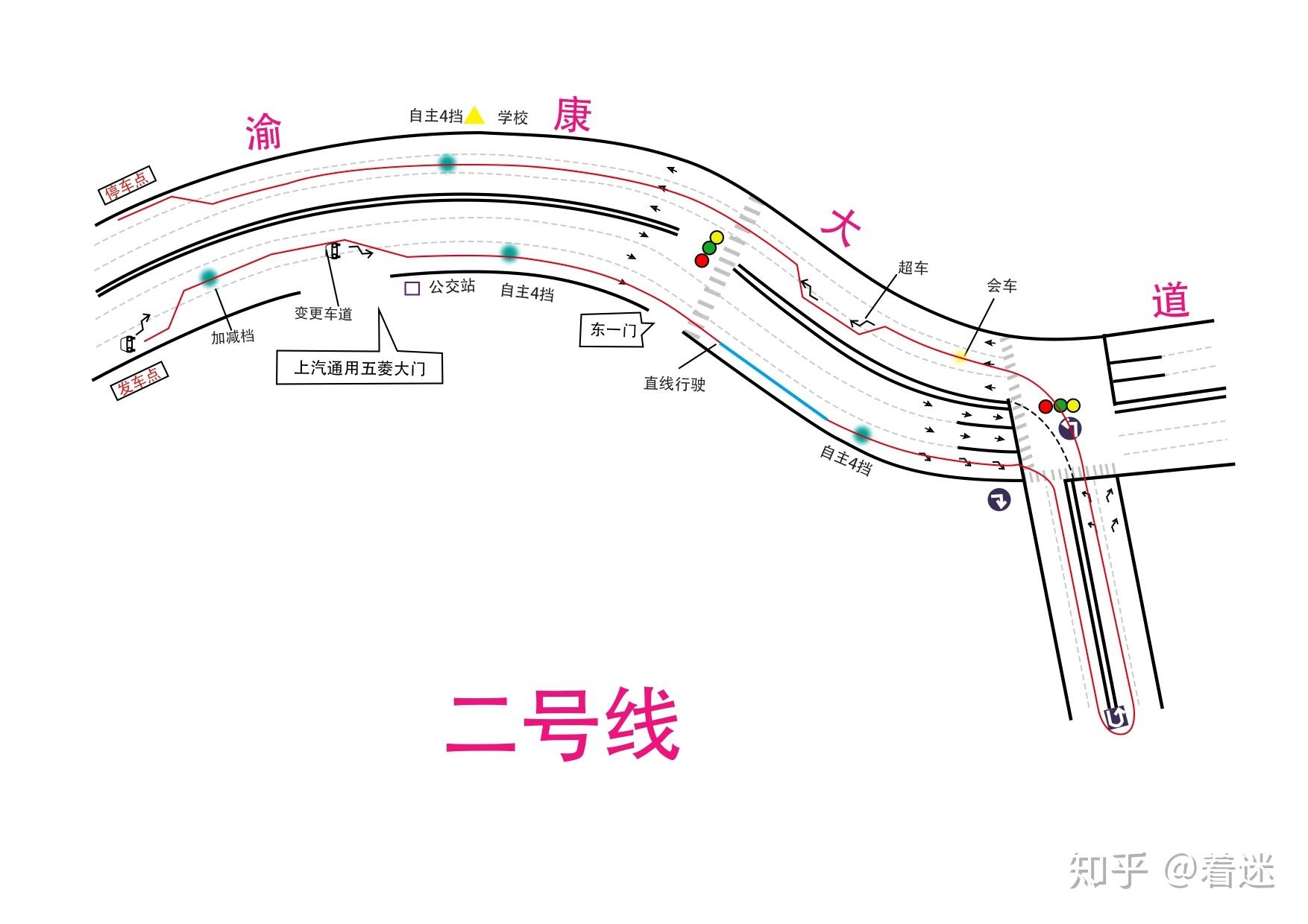 复盛科目三路线图最新详解