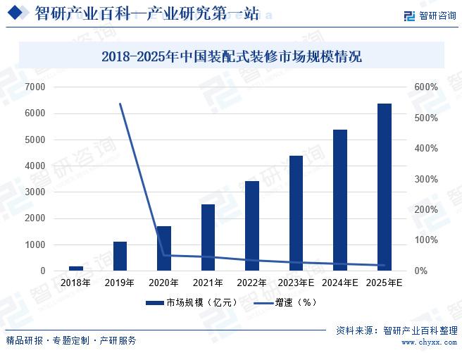 最新路桥技术员招聘信息及行业发展趋势分析