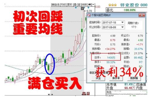 探究锌业股份股吧的最新动态，聚焦000751锌业股份的最新消息