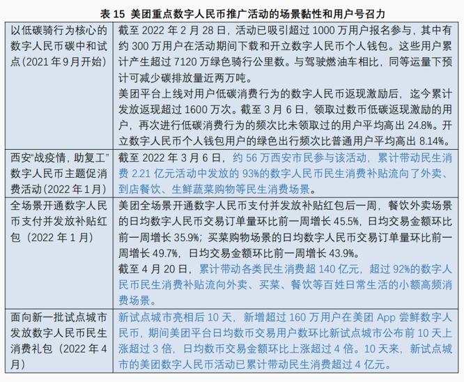 航空港区 第235页