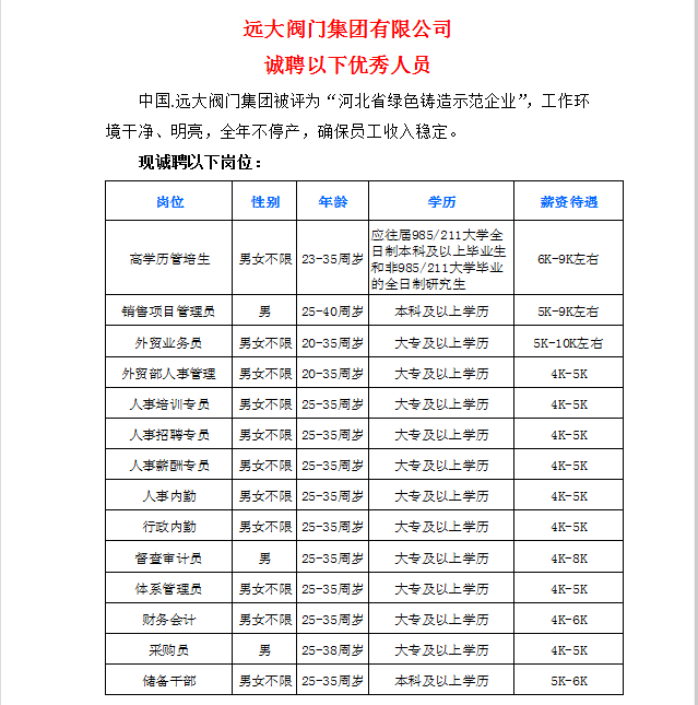 内丘县城最新招聘信息概览