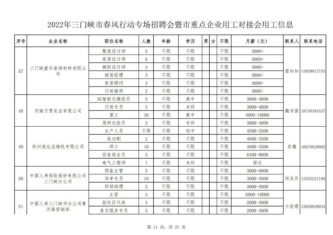 三门峡找工作最新消息，就业市场的新机遇与挑战