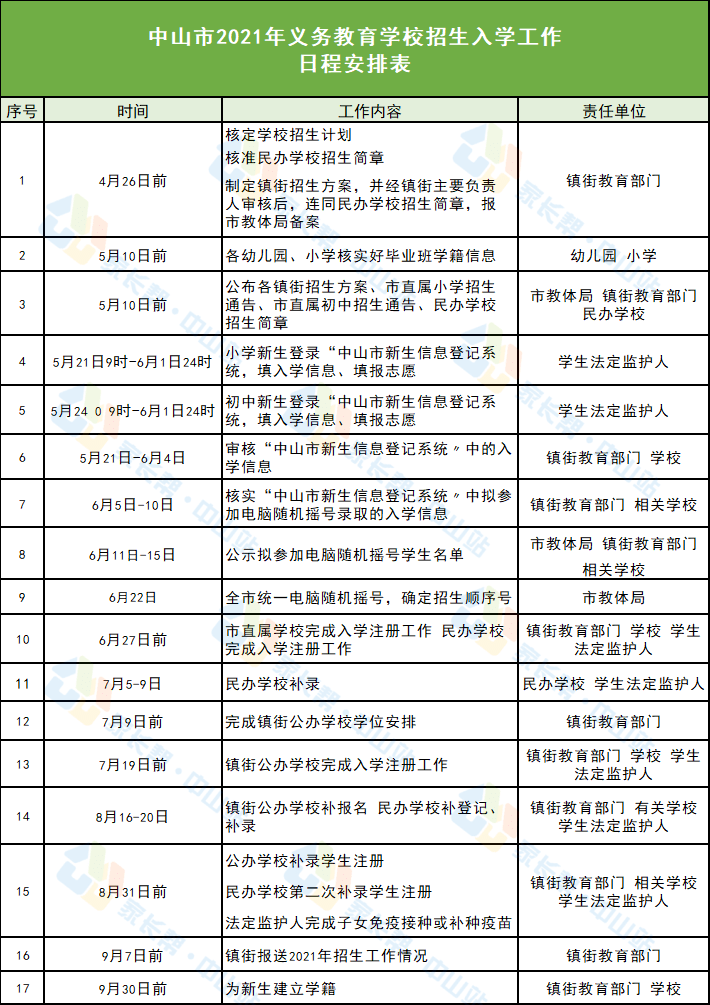 佛山市滴滴最新消息深度解析