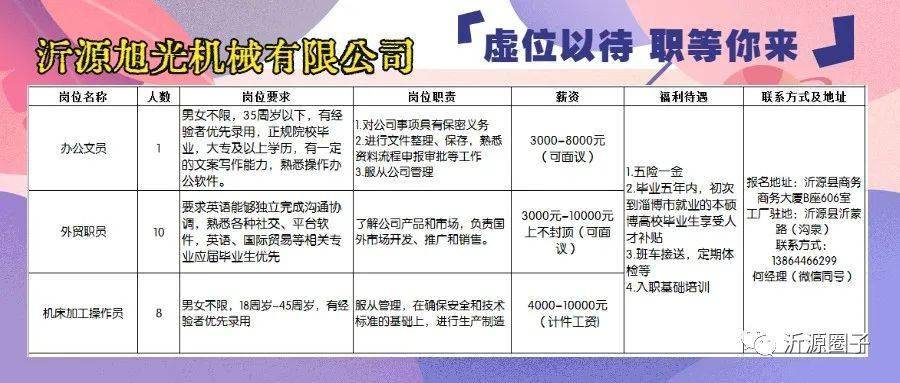 新沂六点下班最新招聘动态及就业市场分析