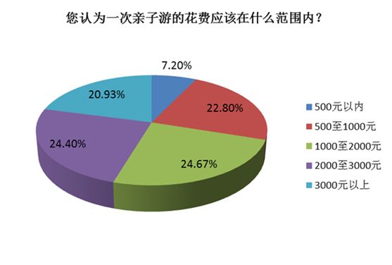 邢煤工人村最新二手房市场分析与前景展望