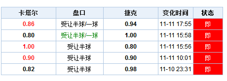 今期澳门开奖结果查询表最新版，深度解读与实用指南