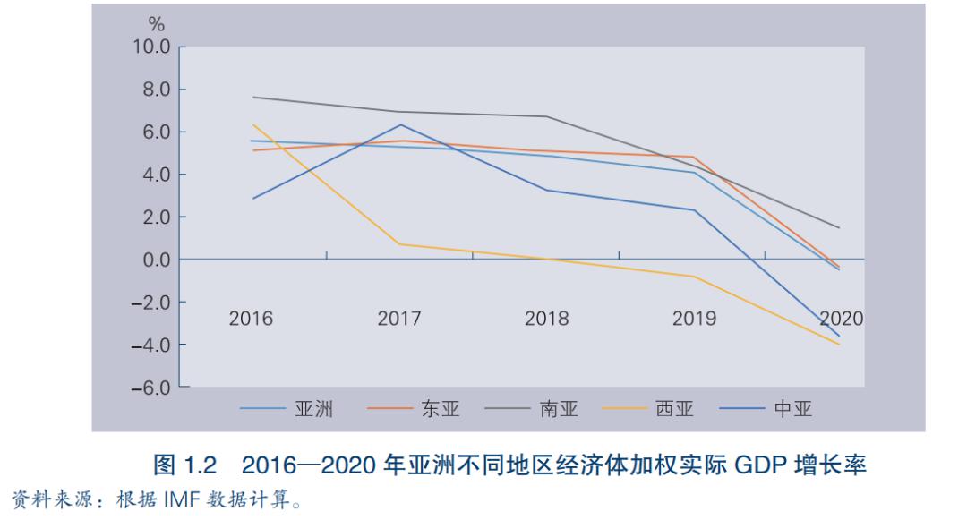 广州花都房价最新消息，趋势、影响因素及未来展望