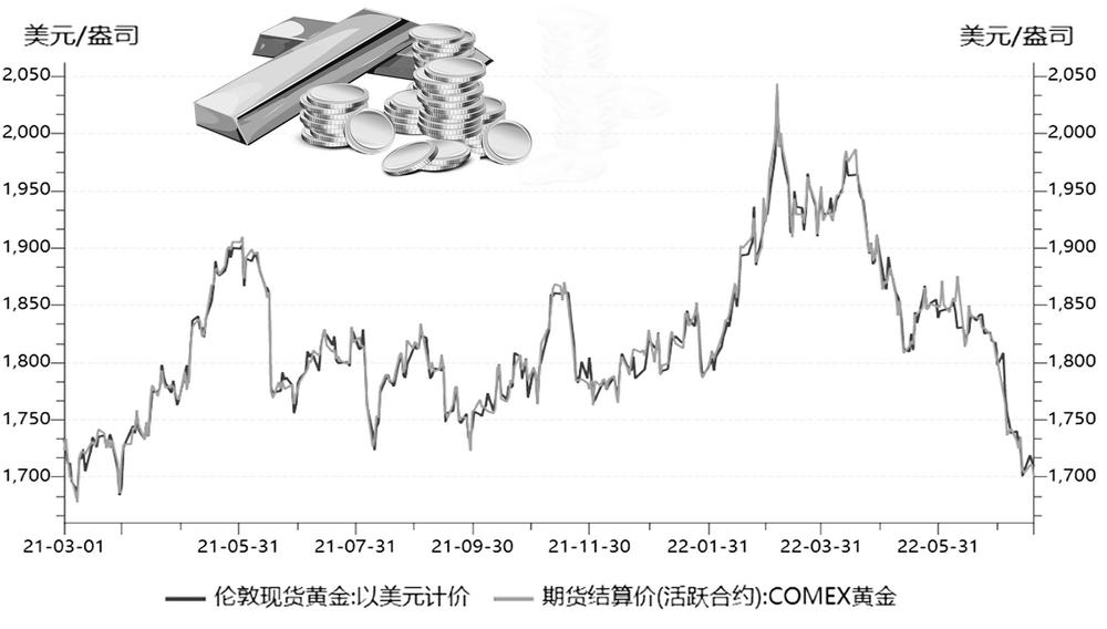 知识的海洋 第233页