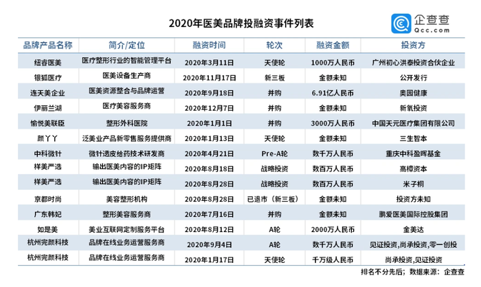 男科医生招聘最新消息，行业发展的呼唤与人才需求的紧迫