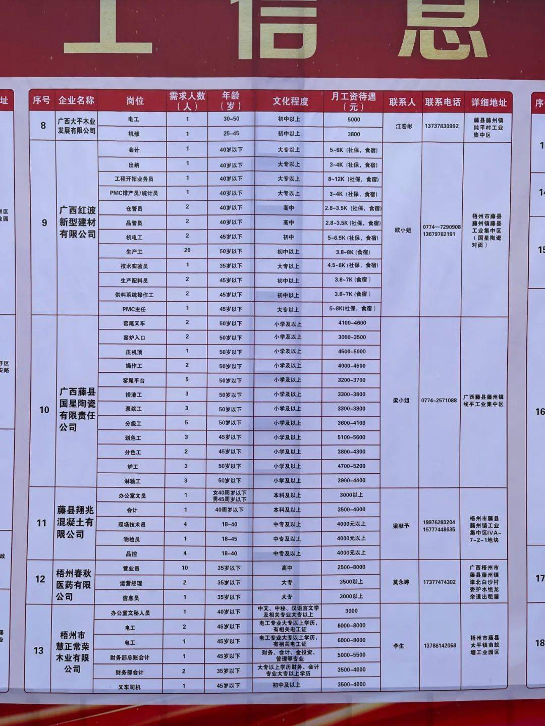 广西平南最新招聘信息概览