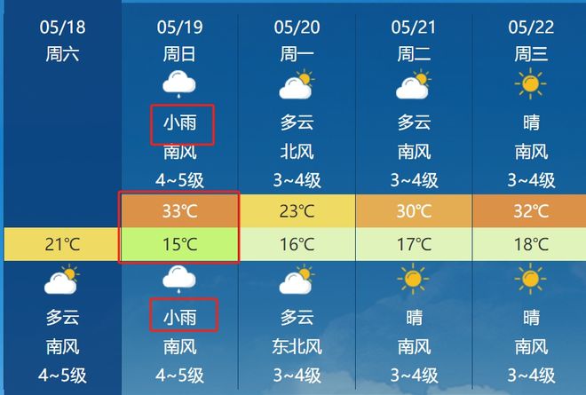 山东莱州最新招聘信息概览