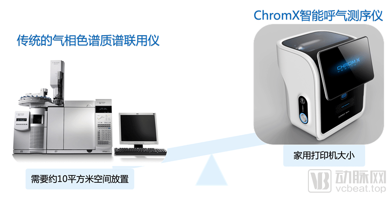 Momo检测器最新版，技术革新引领未来社交体验