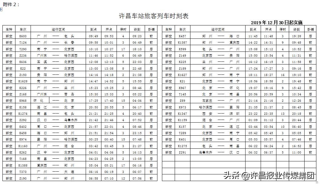 许昌最新高铁时刻表，连接未来的速度与激情