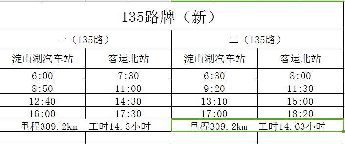 昆山135路公交车最新时刻表详解