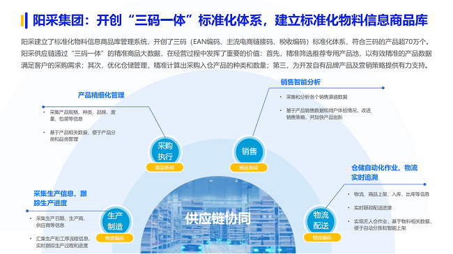 安普罗公司上市最新消息深度解析